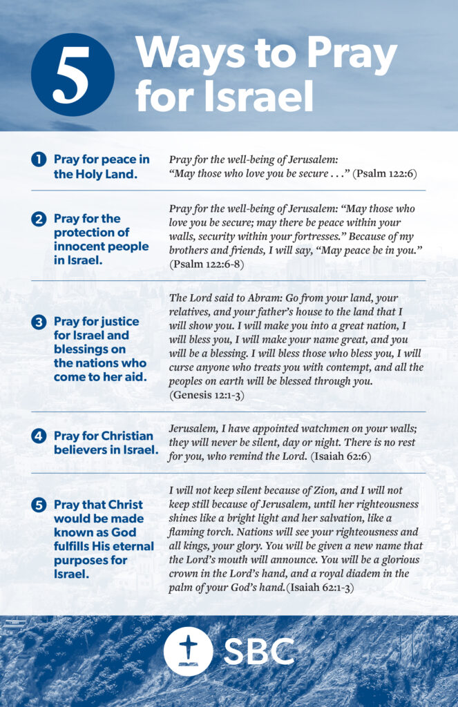 Pray For Israel 2025 Janina Rozelle